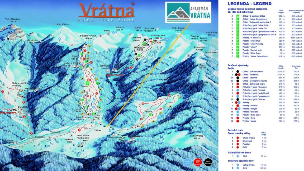 Apartmán Vrátna Terchová Exterior foto